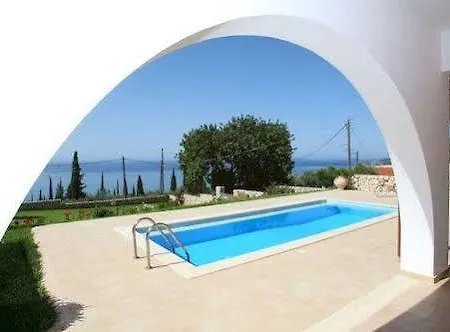 Erofili Лурдата